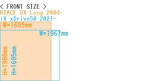 #HIACE DX Long 2004- + iX xDrive50 2021-